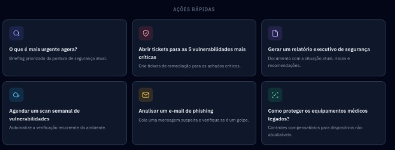 Ações do assistente de IA: levantamento de urgências, abertura de tickets, relatório executivo, agendamento de varredura e análise de phishing