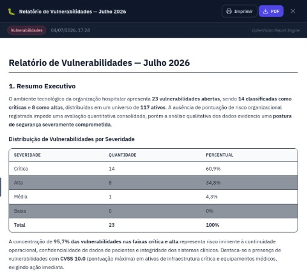 Relatório de vulnerabilidades com resumo executivo e distribuição por severidade em tabela